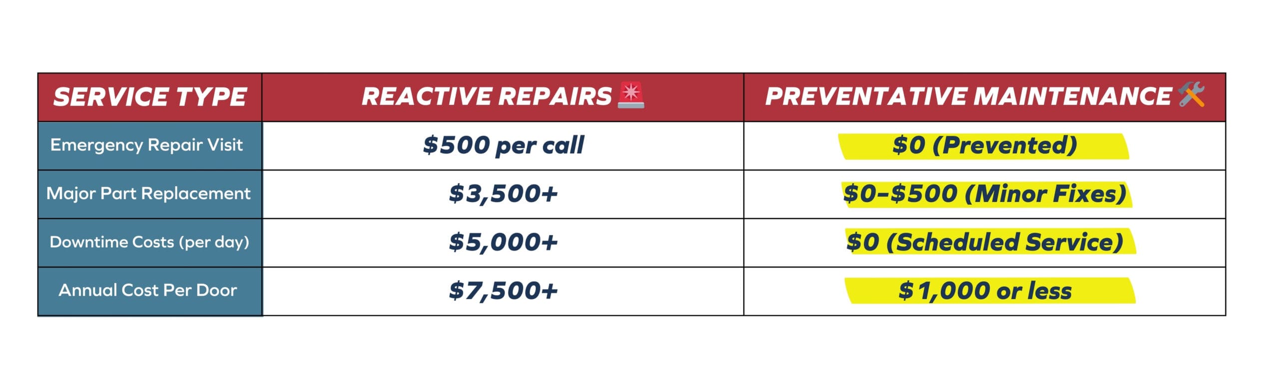 Welcare infographic 1