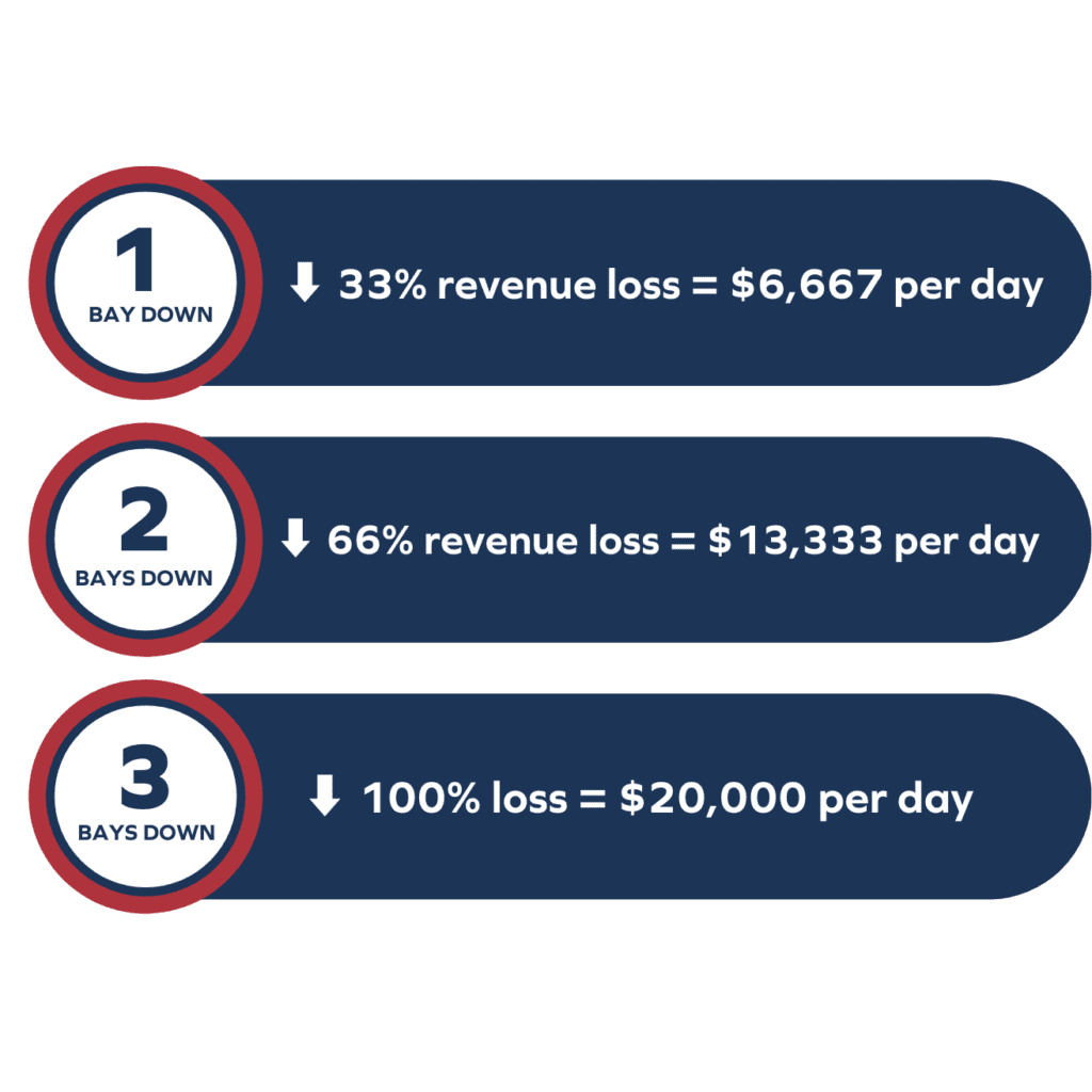 welborn infographic 2